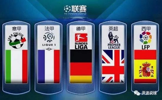 他的足球哲
