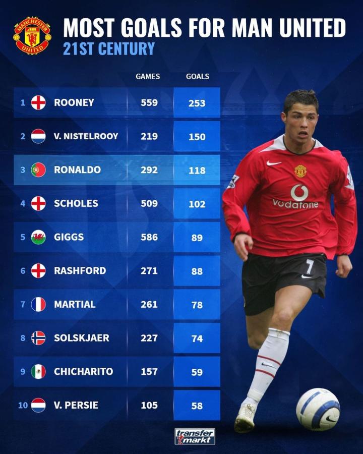 遇了前所未 遇了前所未